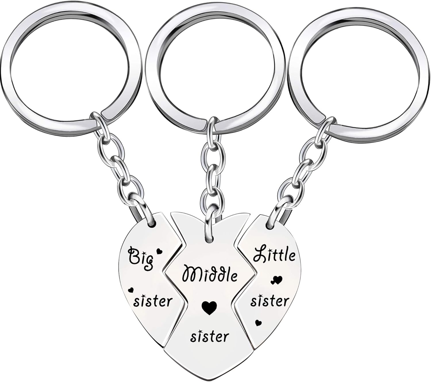 Keys sister. Keys sister