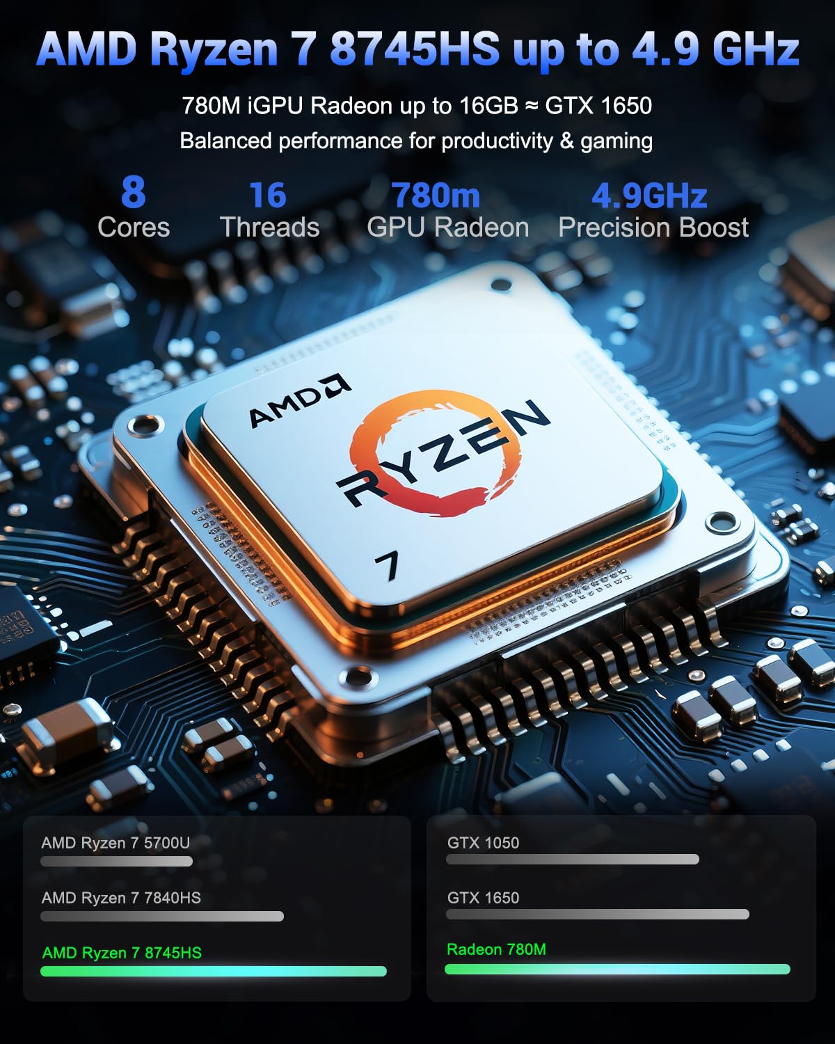 NIMO 17.3
