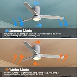 Sofucor 52 Inch Ceiling Fans with Lights and