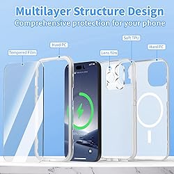 ACKETBOX for iPhone 15 Pro - Military Grade Drop