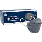 5-PLY BlueEagle Disposable Face Mask | 3D-Structure | PM 2.5 | Soft Inner Layer | Breathable Ample Air Space | with Activated Charcoal | 25 Pcs (Black)