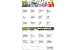 Fatty Liver Detox Food Chart NAFLD NASH Diet Grocery List Nutrition Guide For Liver Health Support Cleanse Healthy Eating(Unf