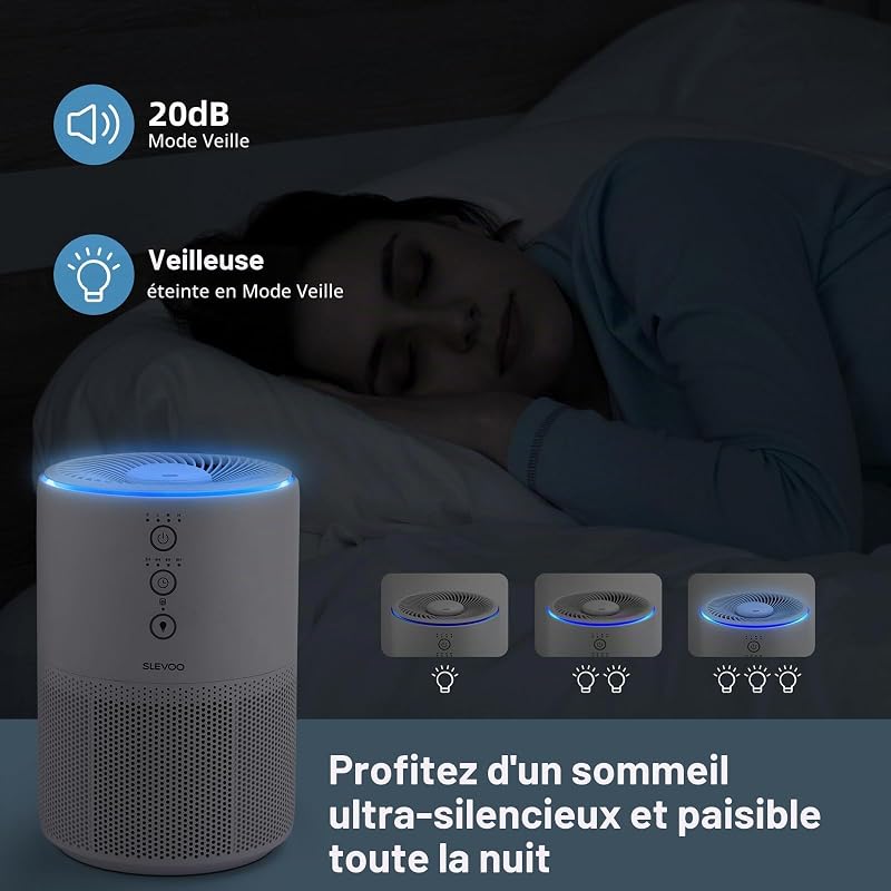 Purificateur D'Air Chambre, Éliminant 99,97% La Fumée, La Poussière, Le Pollen Et Les Odeurs, Filtre Hepa H13 Avec Éponge Parfumée, 3 Niveaux De Vitesse & Time Mode Sommeil À 23 Db,Blanc — photo 8 sur 8