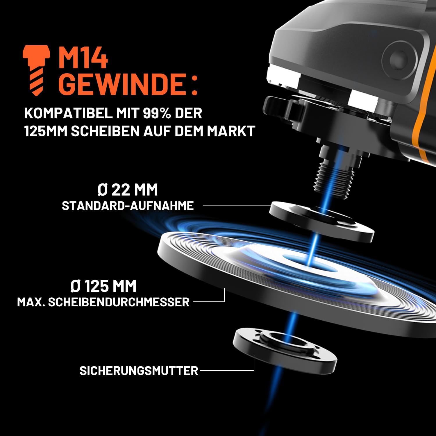 Litheli 20V Akku Winkelschleifer 125mm, 8500 U/min mit 4.0Ah Akku & bürstenlosem Motor, Drehzahlregelung zum Schneiden, Schleifen, Polieren, Entrosten, Kabellos für Metall, Stein, Holz 4