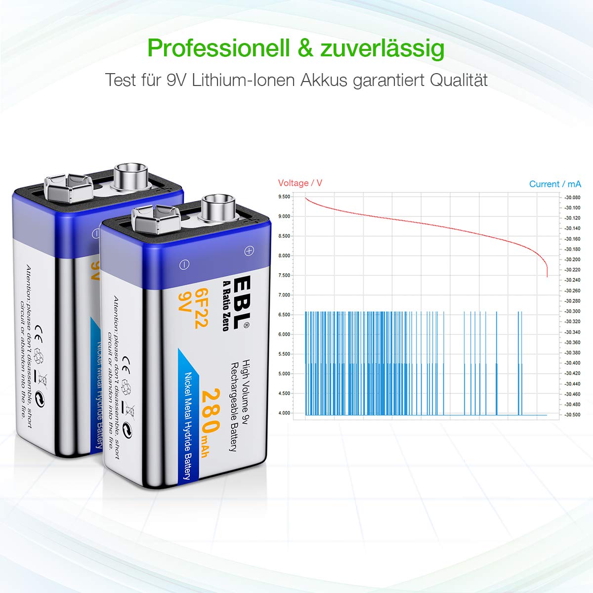 EBL 280mAh 9Volt Block Ni-MH wiederaufladbare 6F22 9V Akku 4 Stück