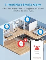 meross Interlinked WiFi Smoke Alarm Hub Required HomeKit SmartThings view 3