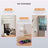 SONOFF S60TPG WiFi Smart Plug with Power Monitoring 2.4 GHz 13A view 5