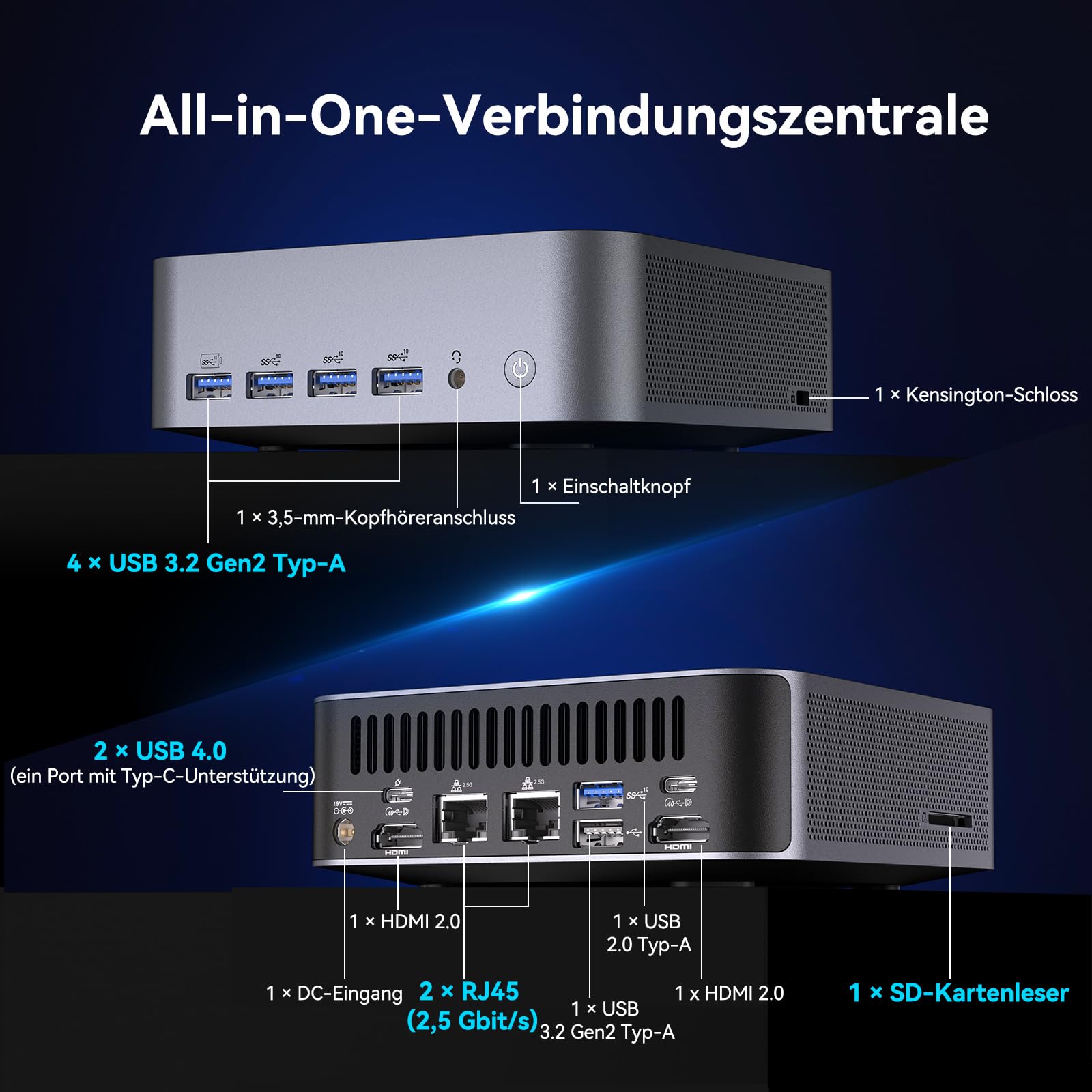 GEEKOM GT1 Mega AI Mini PC mit Intel Core Ultra 9 185H | 1TB SSD 16GB DDR5 | 6 USB Ports | 4 x 8K Display | 3-Jahren-Garantie | AR Echtzeitfunktion | Vorinstalliert Windows 11 Pro Mini Desktop PC 9