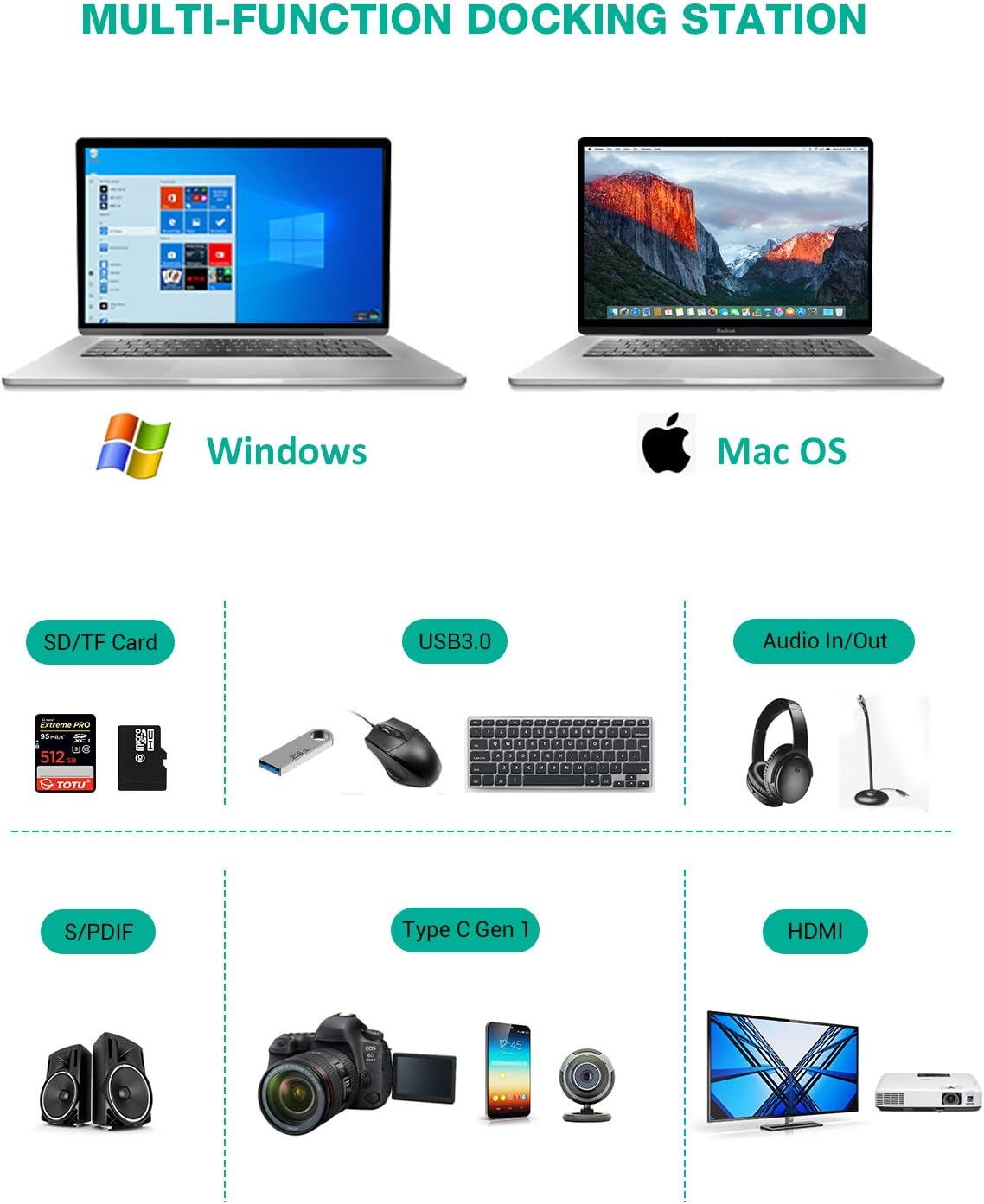 2021 Newest USB C Docking Station, Tiergrade Triple Display 17-in-1 Dock for Windows/MacOS Laptops (2X 4K HDMI, 1x DisplayPort, 6 USB Ports, LAN, Optical Out, SD/TF Card Slot, 60W Charging): Electronics