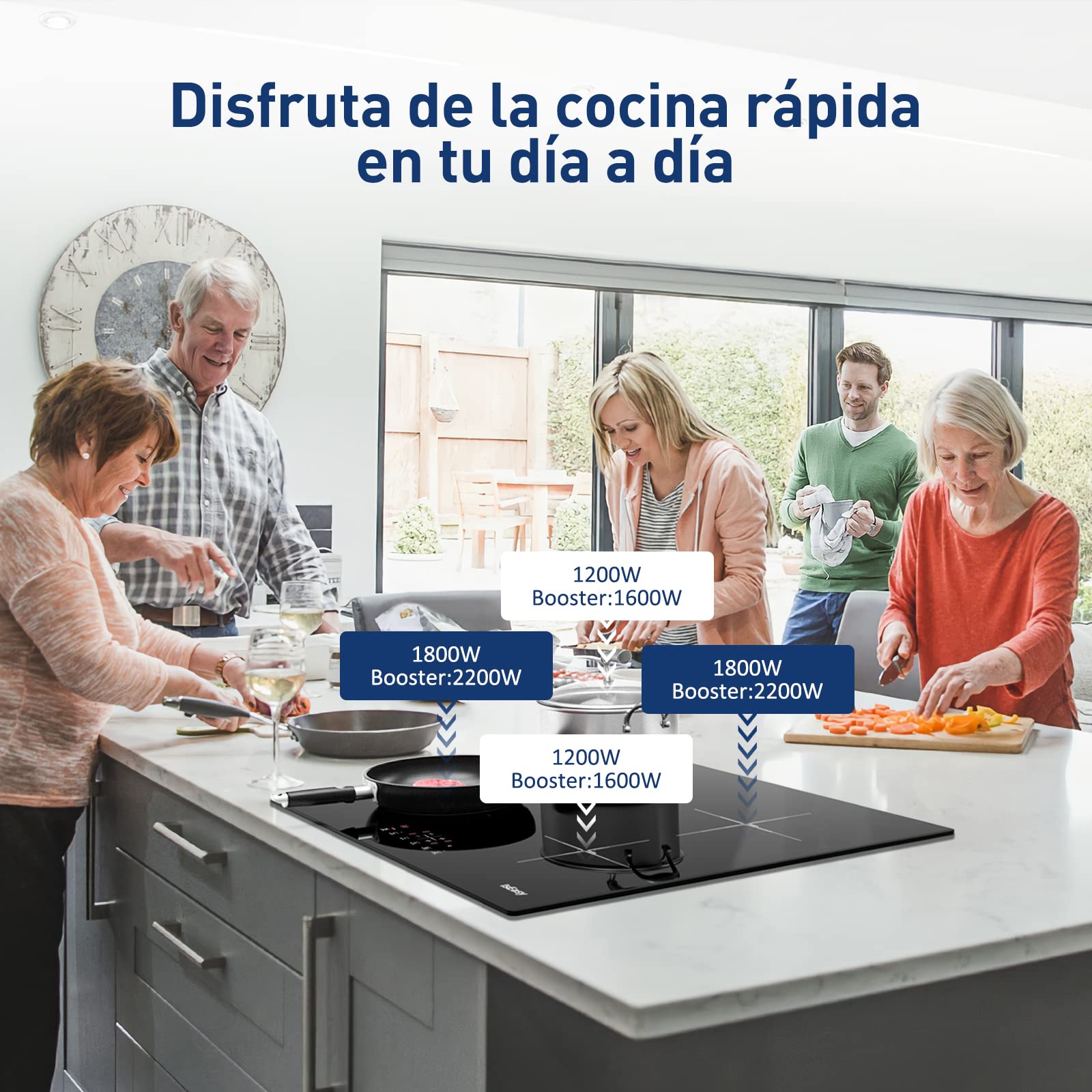 IsEasy Induction Hob with power levels for each zone