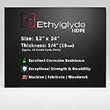 Ethylglide Black 12" x 24" x 3/4" HDPE Sheet