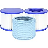 Lucasou 60% Denser Filter, High-Efficiency Screw-in Hot Tub spa Filters Replacement Compatible with All Relxtime, Aleko, Wejoy, Aquaspa Hot Tubs & Other Spas (2 Filters + 1 Filter Bags)