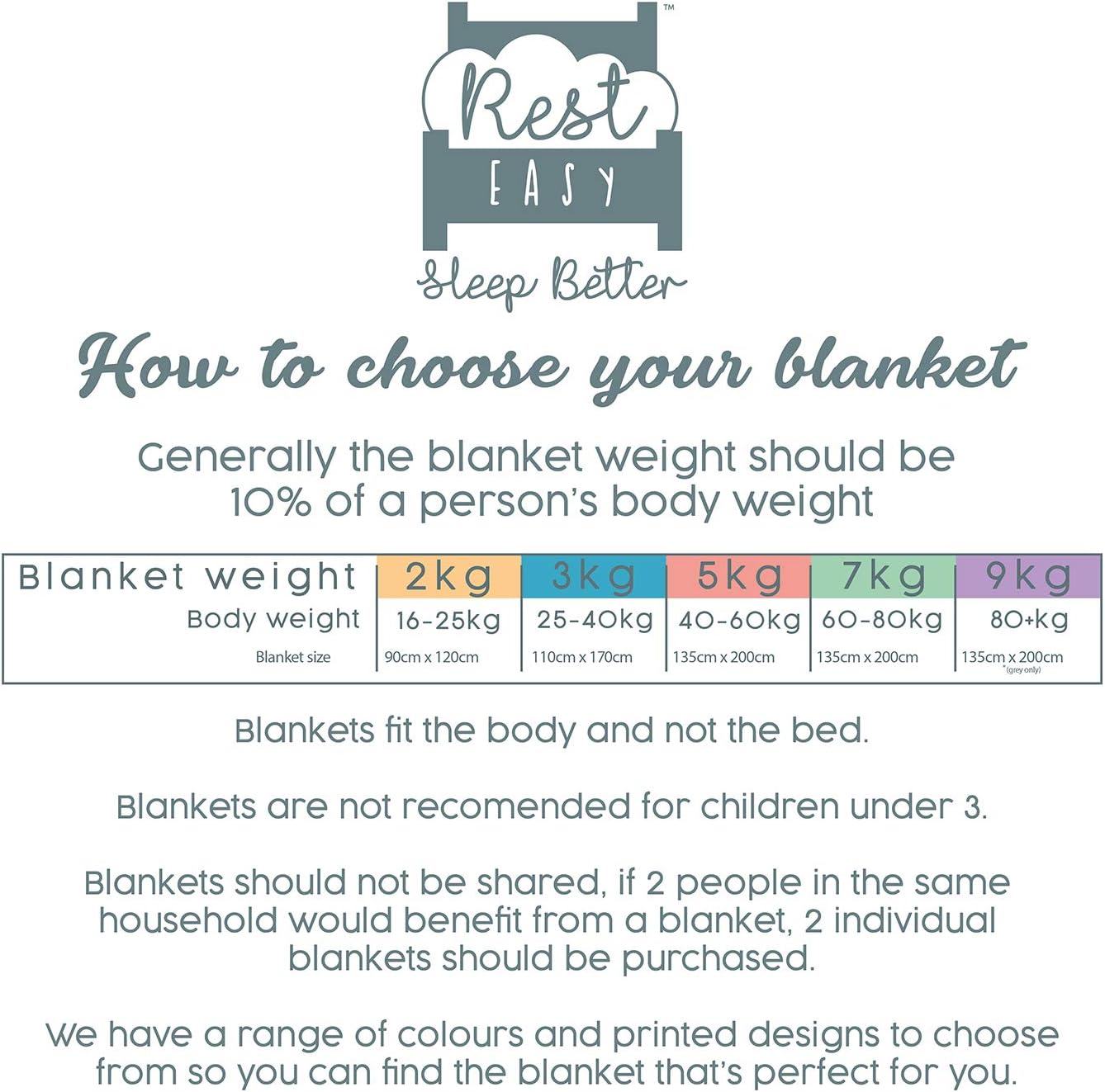 Rest Easy Harry Potter Weighted Blanket For Children Heavy Blanket for Sleep, Stress Relief