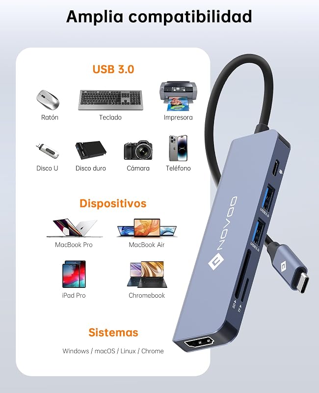 Hub USB C, adaptador USB C 6 em 1 com suporte de carregamento PD de 100W, HDMI 4K, 2 USB 3.0, leitor de cartão SD/TF, adaptador multiporta para MacBook Air/Pro e outros dispositivos Tipo C