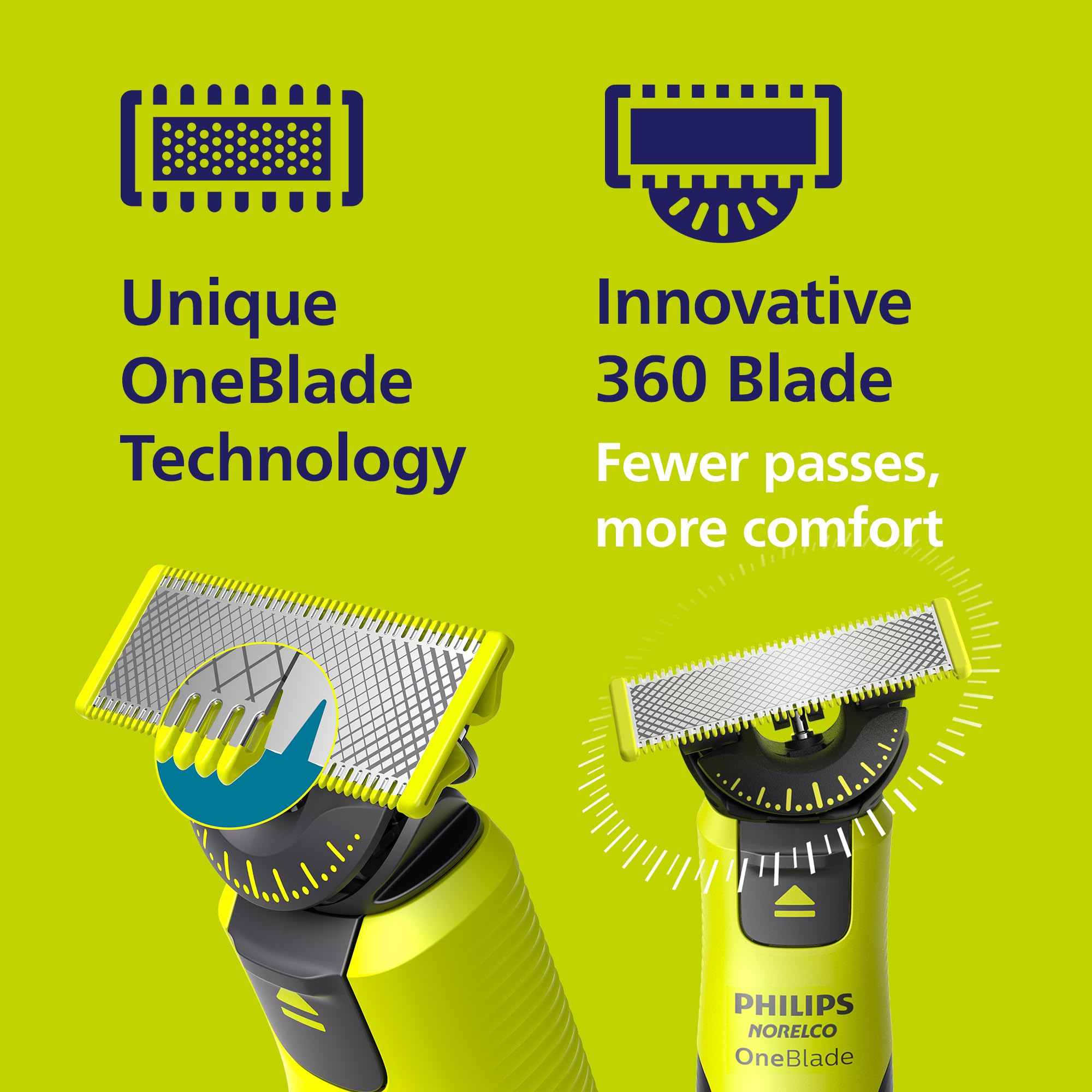 Philips Norelco OneBlade 360 with Connectivity Hybrid Face + Body, Electric Beard Trimmer, Shaver and Body Groomer with 360 Blade Tech, 2x360 Blade, 5-in-1 Comb, Body Kit, Travel Case, Model QP4631/90