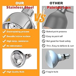 YMJOINMX Stainless Steel Food Heat Lamp Commercial