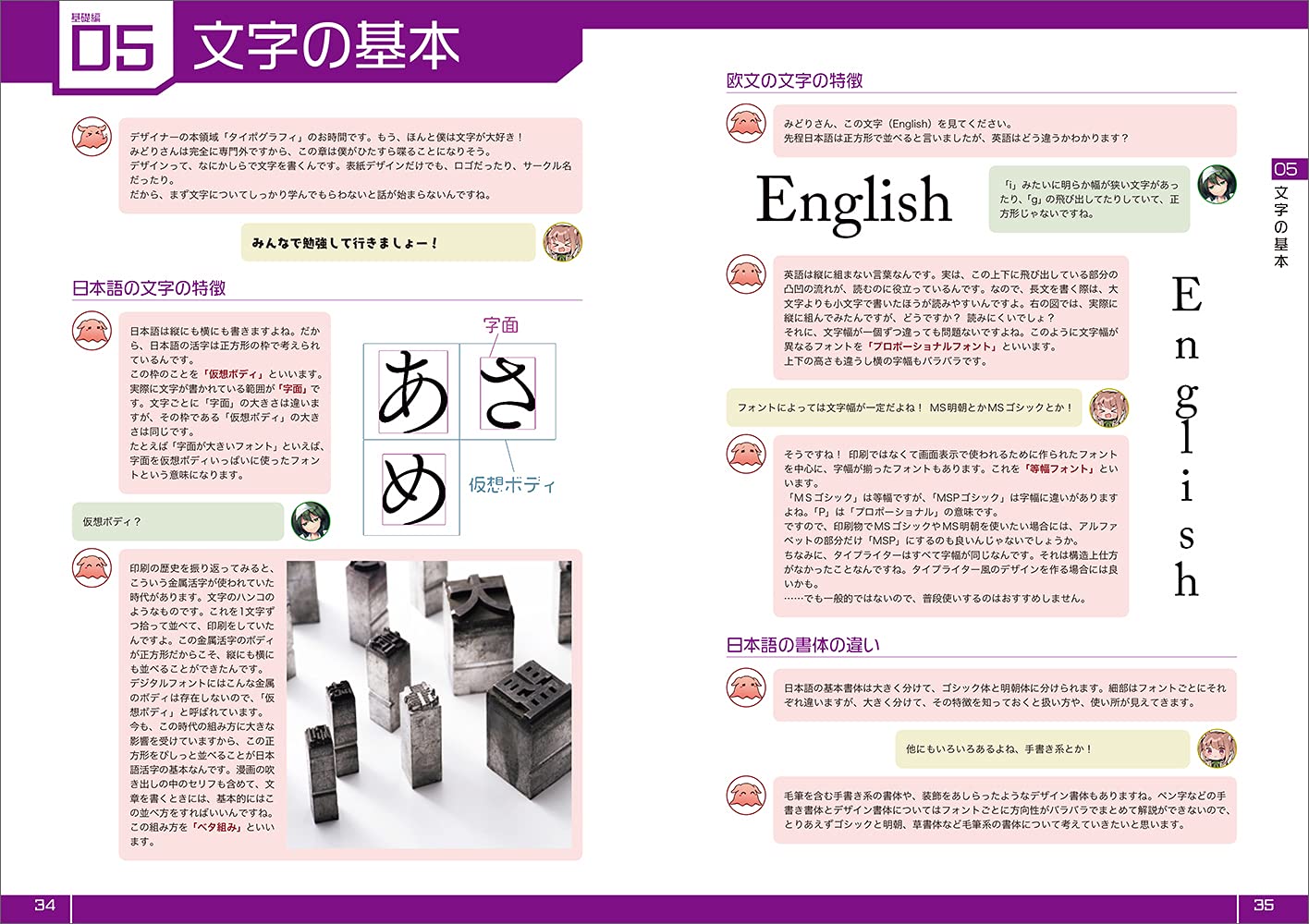 同人作家による同人作家のための同人誌デザインの基礎 テクニック Red Forest Rf 本 通販 Amazon