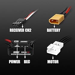 INJORA MBL32 G2 Waterproof Brushless ESC & 2204 Fat