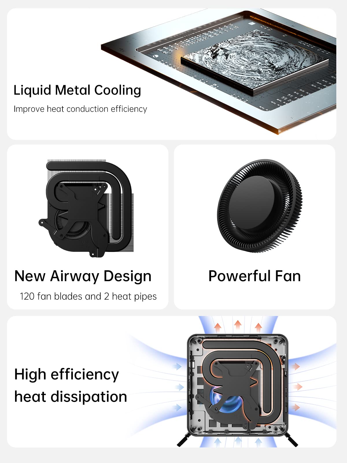 MINISFORUM UM580D Mini PC Windows 11 Pro AMD Ryzen 7 5800H up to 4.4GHz 32GB RAM 512 GB PCIe SSD Radeon Graphics Desktop Computer,4KUSB-C & Dual HDMI, 1X RJ45, 6X USB Port, WiFi 6 BT5.2 black (TH60)