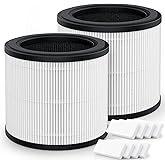 CFKREYA AP2303 Replacement Filter Compatiable with AP2303 Air Purifier, 3-Stage High Efficiency Filtration with Activated Carbon Filter, 2 Pack with 8 Aroma Pads