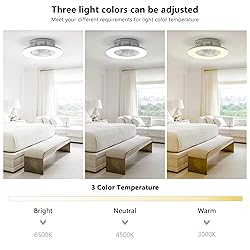 PrimeMall Bladeless Ceiling Fan with Light and