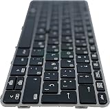 TellusRem Spanish Backlit Keyboard for HP 820 G3 G4 725 G3 G4 view 5