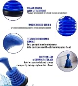 Fizzix Sink Plunger Toilet Unblocking Drain Kitchen Bathroom Mini Durable view 3