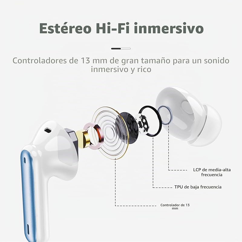 Auriculares Inalambricos, Auriculares Bluetooth 5.3 In Ear con 4 HD Mic, HiFi Estéreo Cascos Inalambricos, 40H de Reproducción In-Ear Deportivos IP7 Impermeable, USB-C, Azul Claro