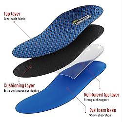 Walkhero Plantar Fasciitis Insoles, High Arch