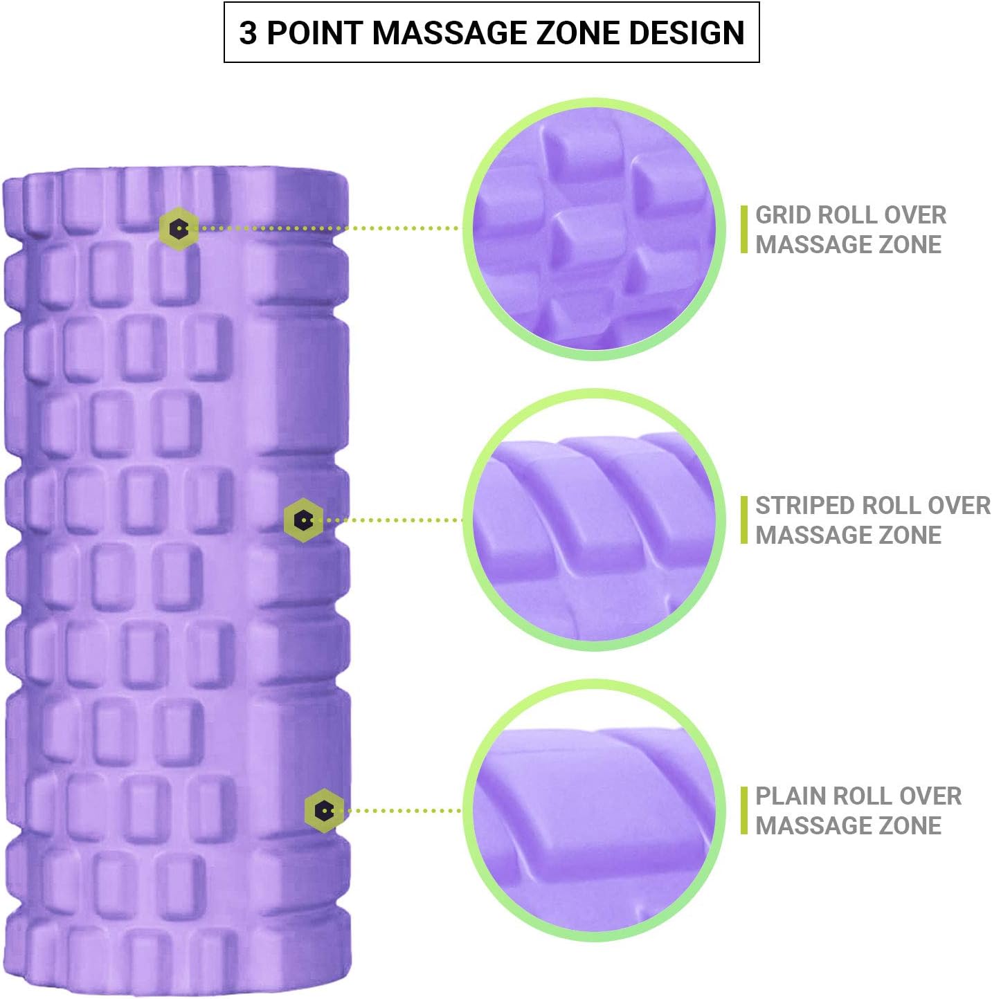 ROMIX Foam Roller for Deep Tissue Muscle Massage to Release Legs and Back pain - Image 3
