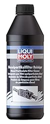 LIQUI MOLY Pro-Line Diesel Particulate Filter