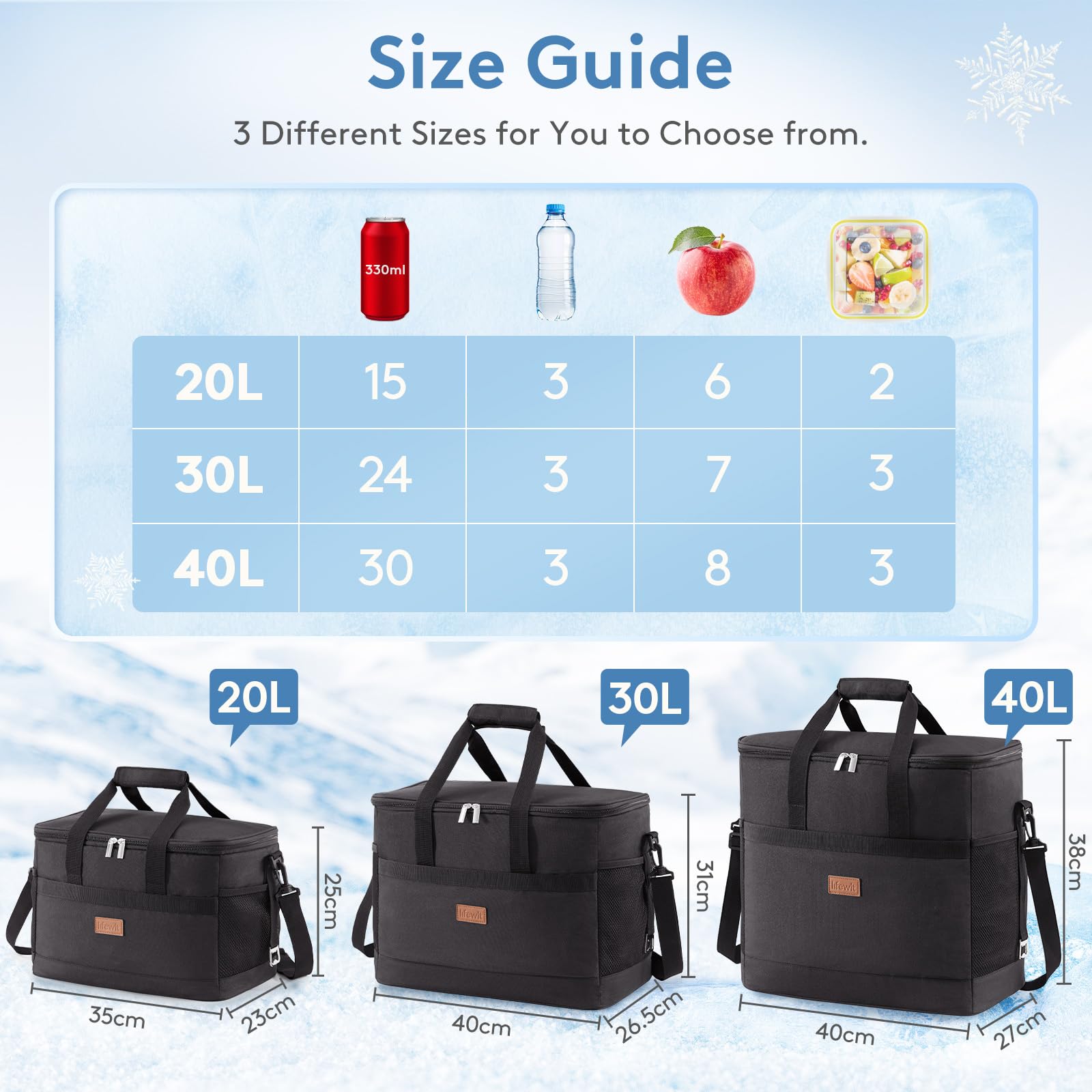 View 2