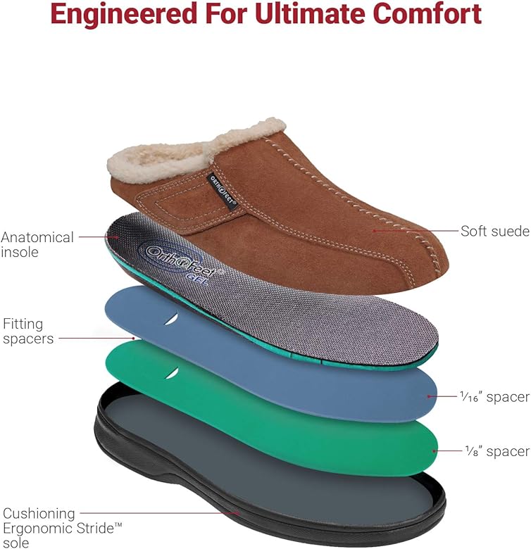 orthofeet asheville comfort fashion