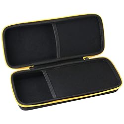Aenllosi Hard Storage Case Compatible with Fluke