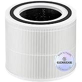 DAYETTE AP301 AP302 Replacement H14 HEPA Air Purifier Filter, Designed for Original Filter, Activated Carbon