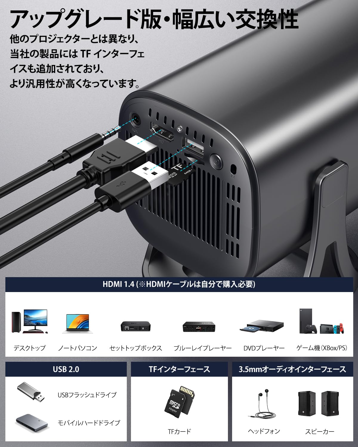 Projector, Household Use, 22,000 LM, Bluetooth Remote Control, Android TV 12.0, 4K Compatible, 270° Rotation, Projector, Compact, High Brightness, Realistic 1080P, Ceiling Projection, Wi-Fi