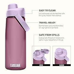 CamelBak Thrive Chug Tritan Renew Water Bottle