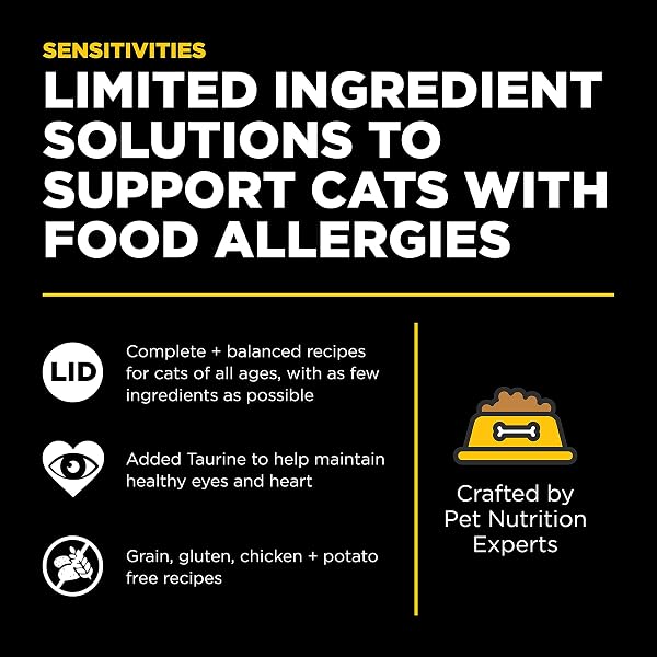 GO! SOLUTIONS SENSITIVITIES LIMITED INGREDIENT DUCK GRAIN-FREE DRY CAT FOOD, CHICKEN-FREE KIBBLE MADE BY EXPERTS FOR SENSITIVE STOMACHS & FOOD ALLERGIES, FOR KITTENS, ADULTS, & SENIORS, 3 LB BAG