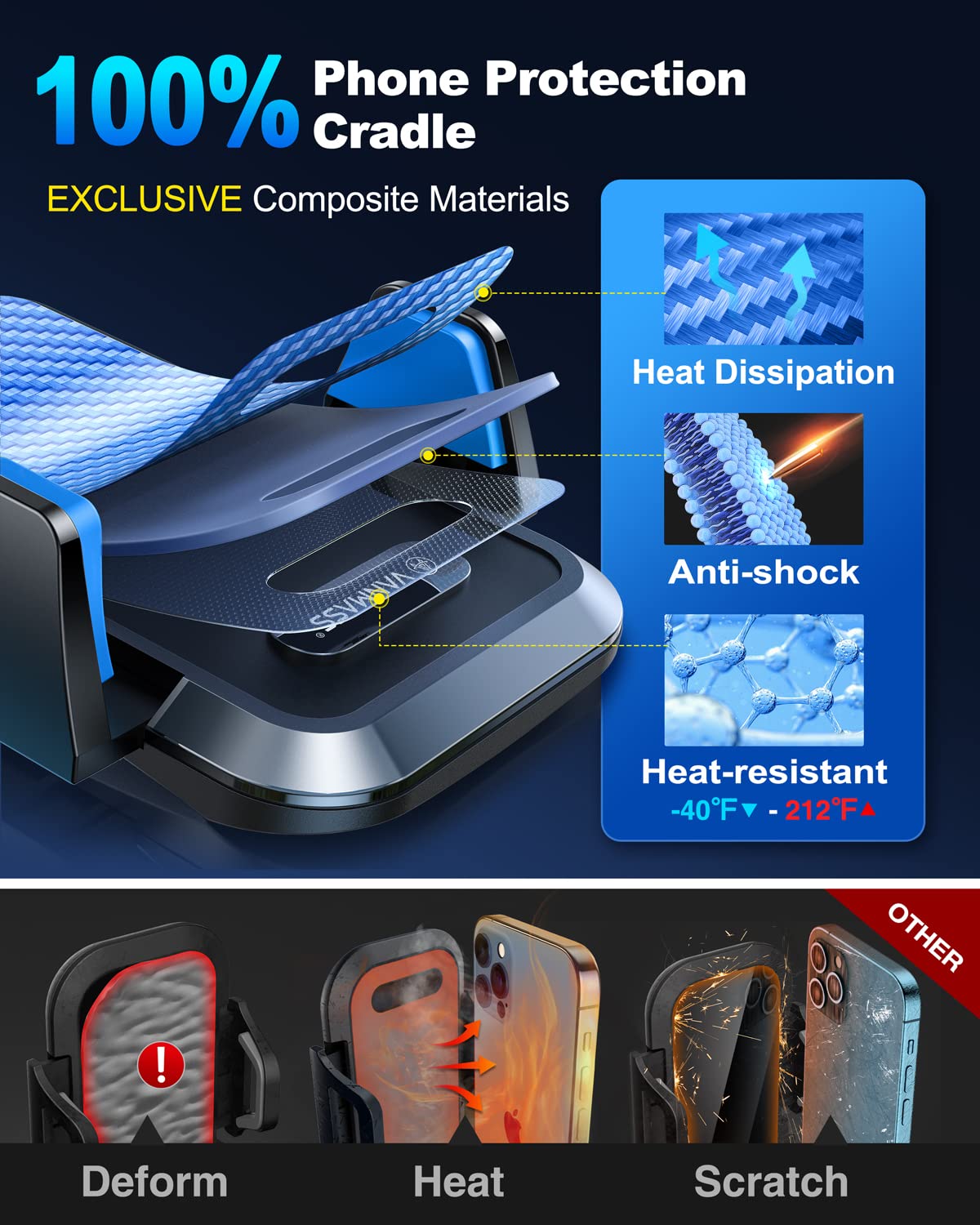 VANMASS 【85+LBS Strongest Suction & Military-Grade 2025 Ultimate Car Phone Mount【Patent Safety Certs】 Cell Phone Holder Truck Stand Dashboard Windshield Vent for iPhone 16 15 Pro Max 14 Samsung, Blue