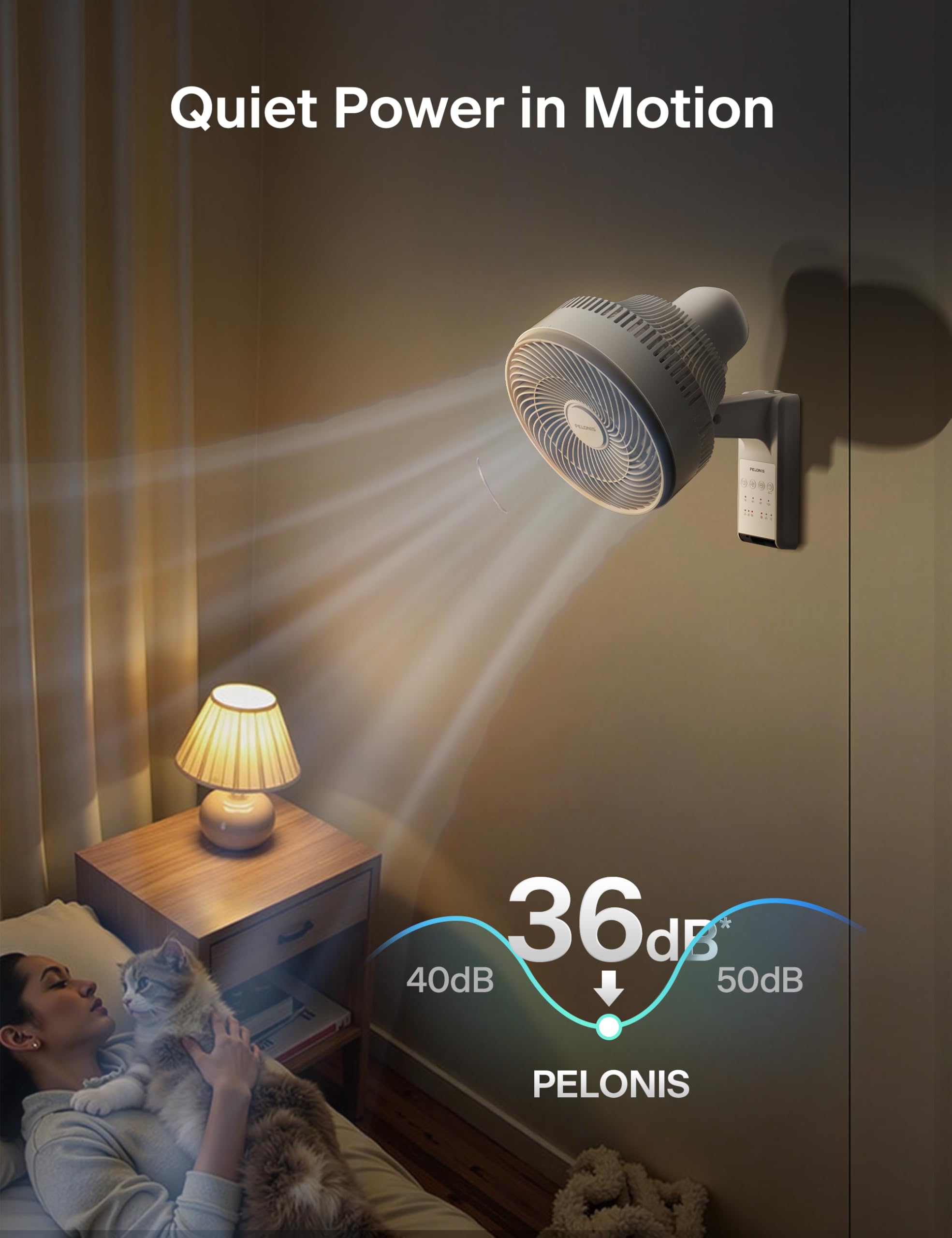 PELONIS 9 inch Wall Mount Fan with Remote Control, Osicllating Fan with 26ft Powerful Airflow, 3 Speed & 3 Modes, Auto 90° Horizontal & 68° Vertical Tilt, Indoor, 36dB, Ideal for Home, Garage, Gym