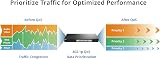D-Link DMS-1024 24-Port Multi-Gigabit Unmanaged Switch 2.5G Ethernet view 3