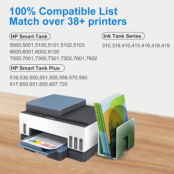 GEWOEN 31 32XL INK REFILL BOTTLE SET COMPATIBLE WITH HP SMART TANK 5000 5101 5103 6001 7301 7001 7602 PRINTERS SMART TANK 651 5000 5101 7301 7602 PRINTERS
