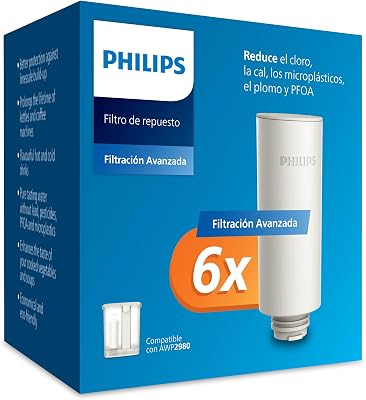 Water Filtros de Repuesto Para Dispensador de Agua Filtrada Bajo Demanda – Paquete de 6, Filtro Taste+ Que Mejora el Sabor y Reduce Las Impurezas, Libre de BPA