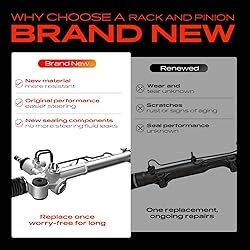 A-Premium - Hydraulic Power Steering Rack and