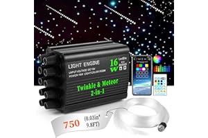 Starlight Headliner Kit for Car Truck SUV - Pure White Meteor/Shooting Star Headliner LED Ceiling Kit:12 Volt Dimming/Twinkle