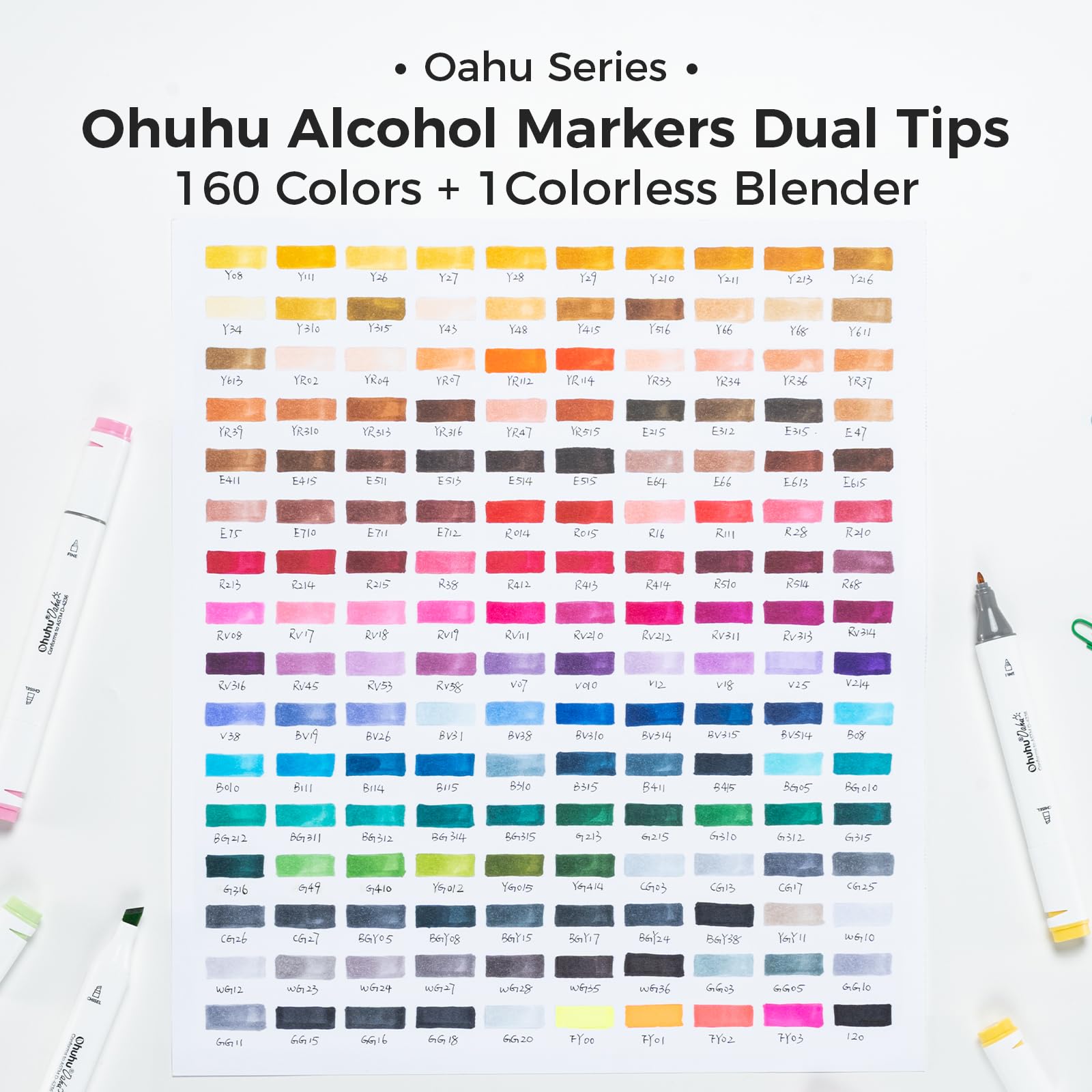 Ohuhu Alcohol Markers - Double Tipped Art Marker Set for Artist Illustration -160 Colors- Chisel & Fine Dual Tips- Oahu of Ohuhu Markers - Refillable