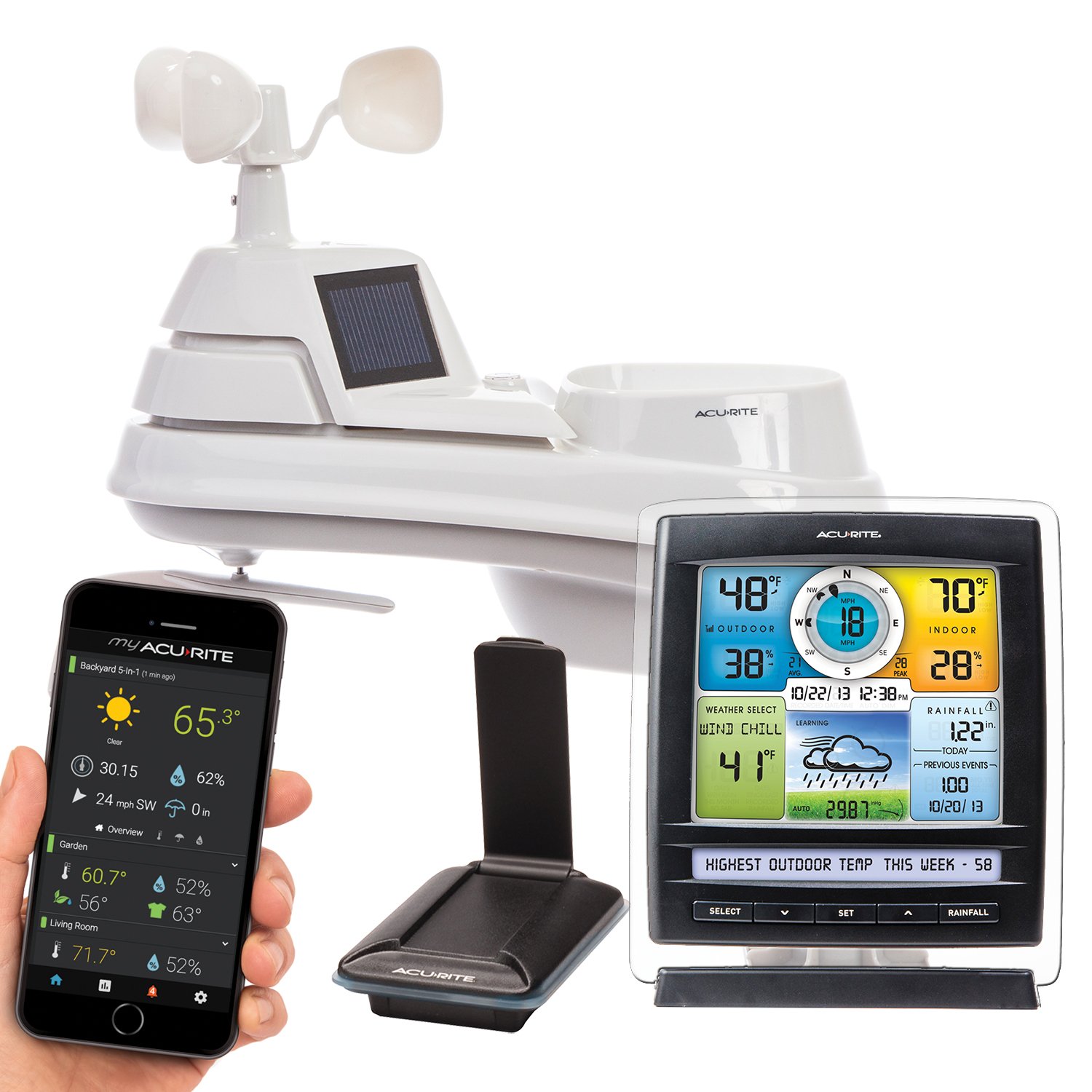 Top 10 Best Wireless Weather Stations Buying Guide 20162017 on