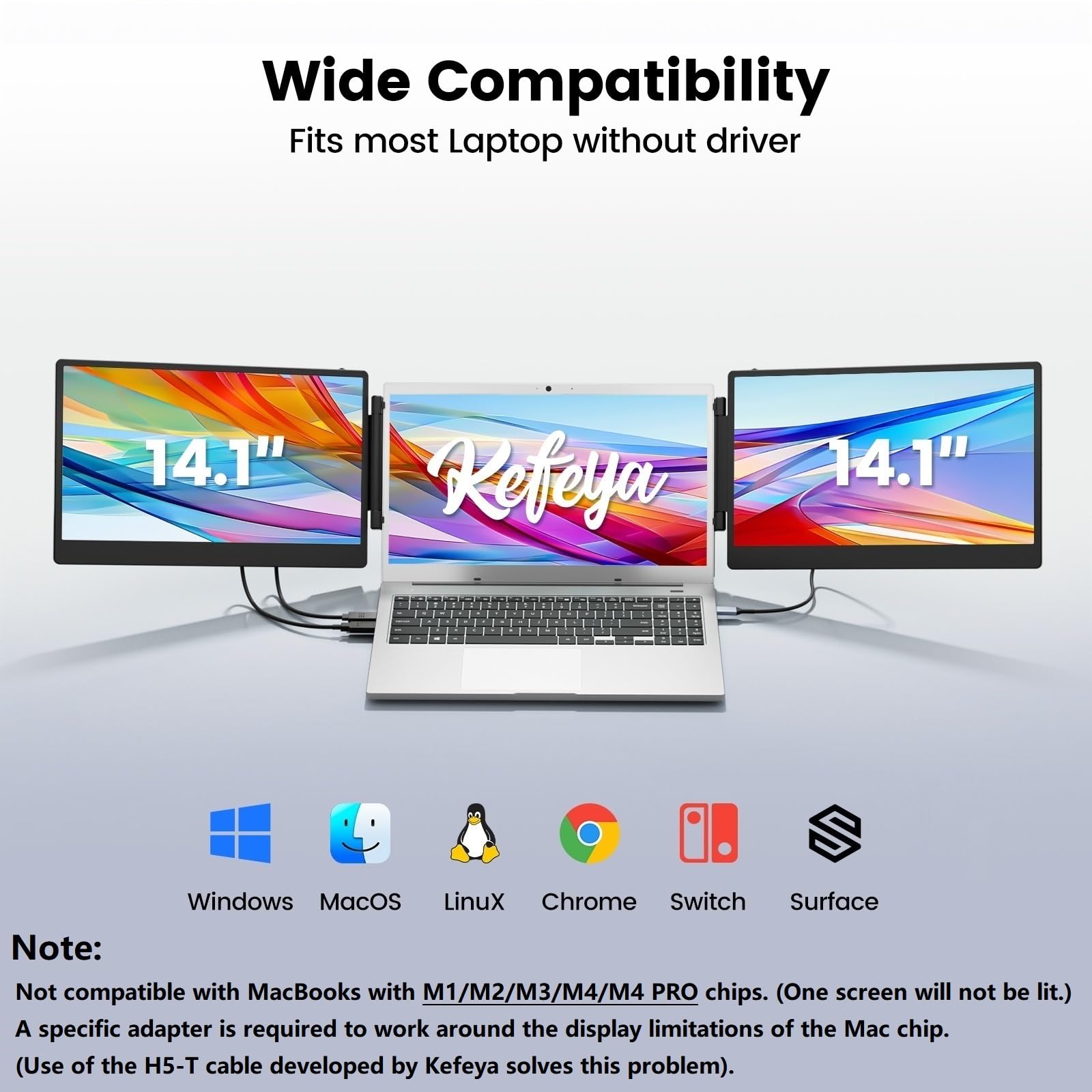 KEFEYA Laptop Screen Extender - 14.1