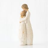 Willow Tree Close to Me Figurine 8h Mother Daughter Hand Painted Resin view 4