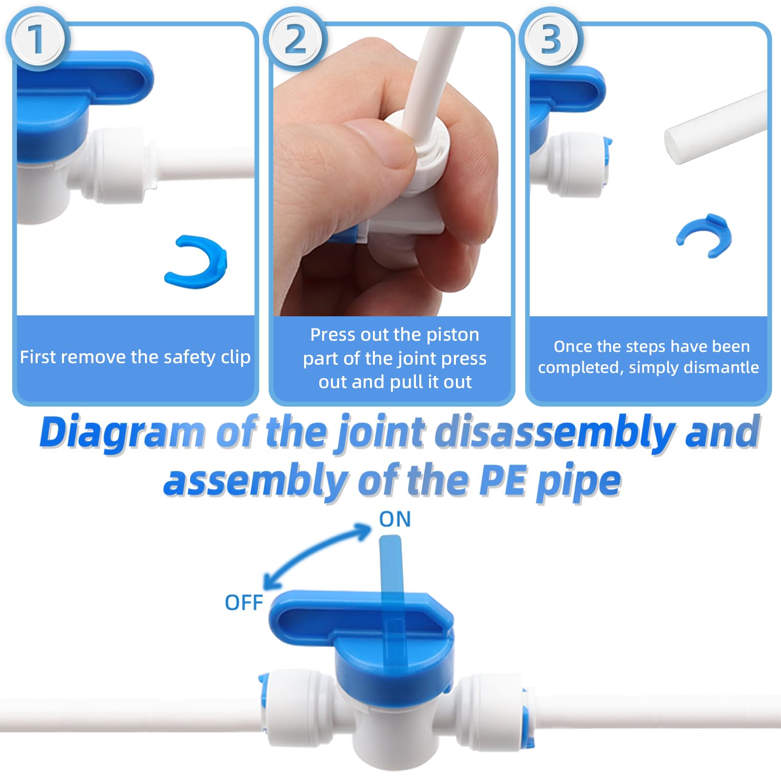 AMZSKU 15m Wasserzulaufleitung Universal Anschluss-Set für Kühlschrank Side by Side. Kühlschrankschlauch, Wasserschlauch 6,35mm(1/4") 6